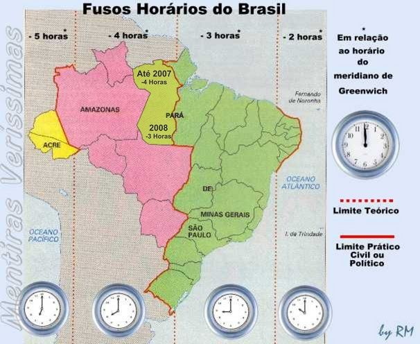 Fusos Horários no Brasil